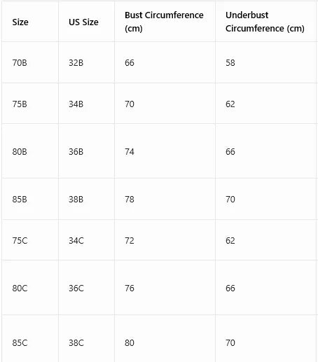 Modern Sexy Women's Lace Push up Bra Deep V Underwire Comfortable Floral Scalloped Lace Trim Lingerie Top