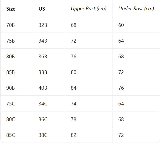 3-Pack Women's Underwear Set Lace Floral Fabric Push-Up Bra for Women Underwire Unpadded Sexy Lingerie Set