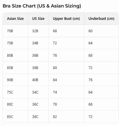 3Pcs Half-Cup Elegant Ribbed Women's Underwear Set Luxury Sexy Bras Solid Underwire Push-Up Bra Comfortable Everyday Bra