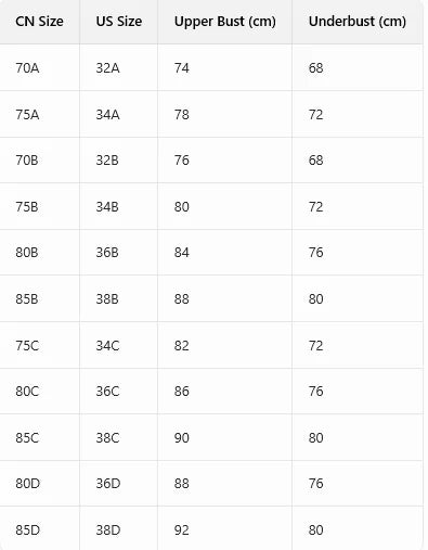 Daily Lace Patchwork Detachable Strap Women's Sexy Bras Invisible Strapless Backless Bra for Dresses Soft Thin Cup Push up Bra
